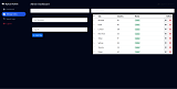 Weather Forecasting System Final Year PHP Project screenshot 3