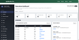 Agricultural Monitoring and Crop Prediction System with Machine Learning screenshot 5