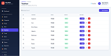Online Pizza Ordering System Final Year PHP Project screenshot 3
