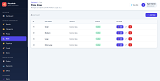 Online Pizza Ordering System Final Year PHP Project screenshot 1