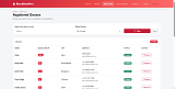 Blood Bank and Donor Management System Final Year Project screenshot 4