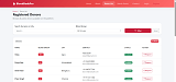 Blood Bank &amp; Donor Management System screenshot 4