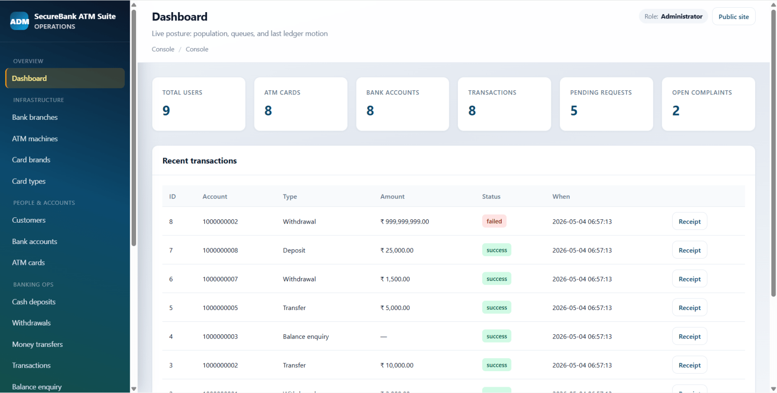 ATM Management System Final Year PHP Project zoomed preview