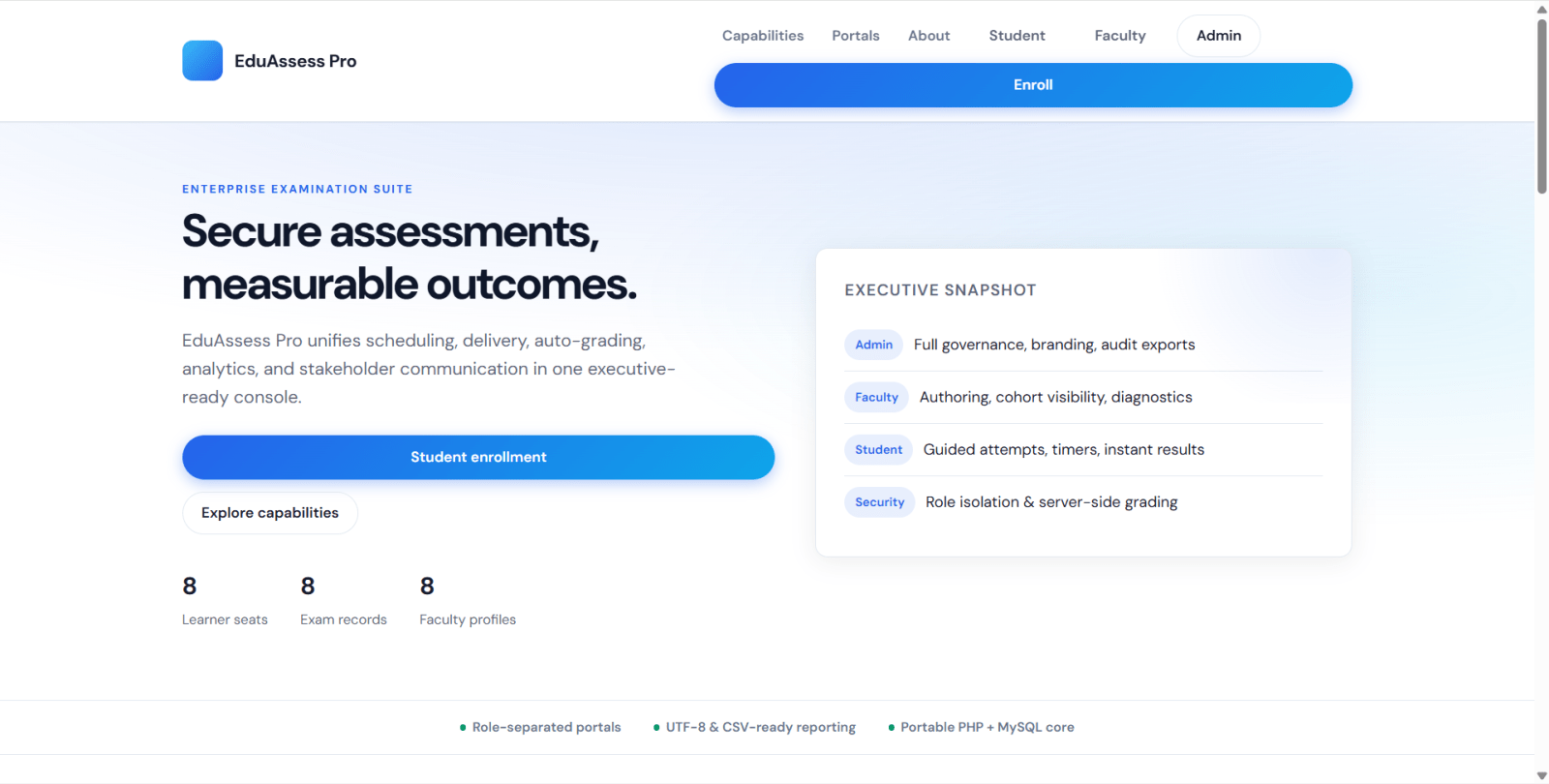 Online Examination System Final Year PHP Project zoomed preview