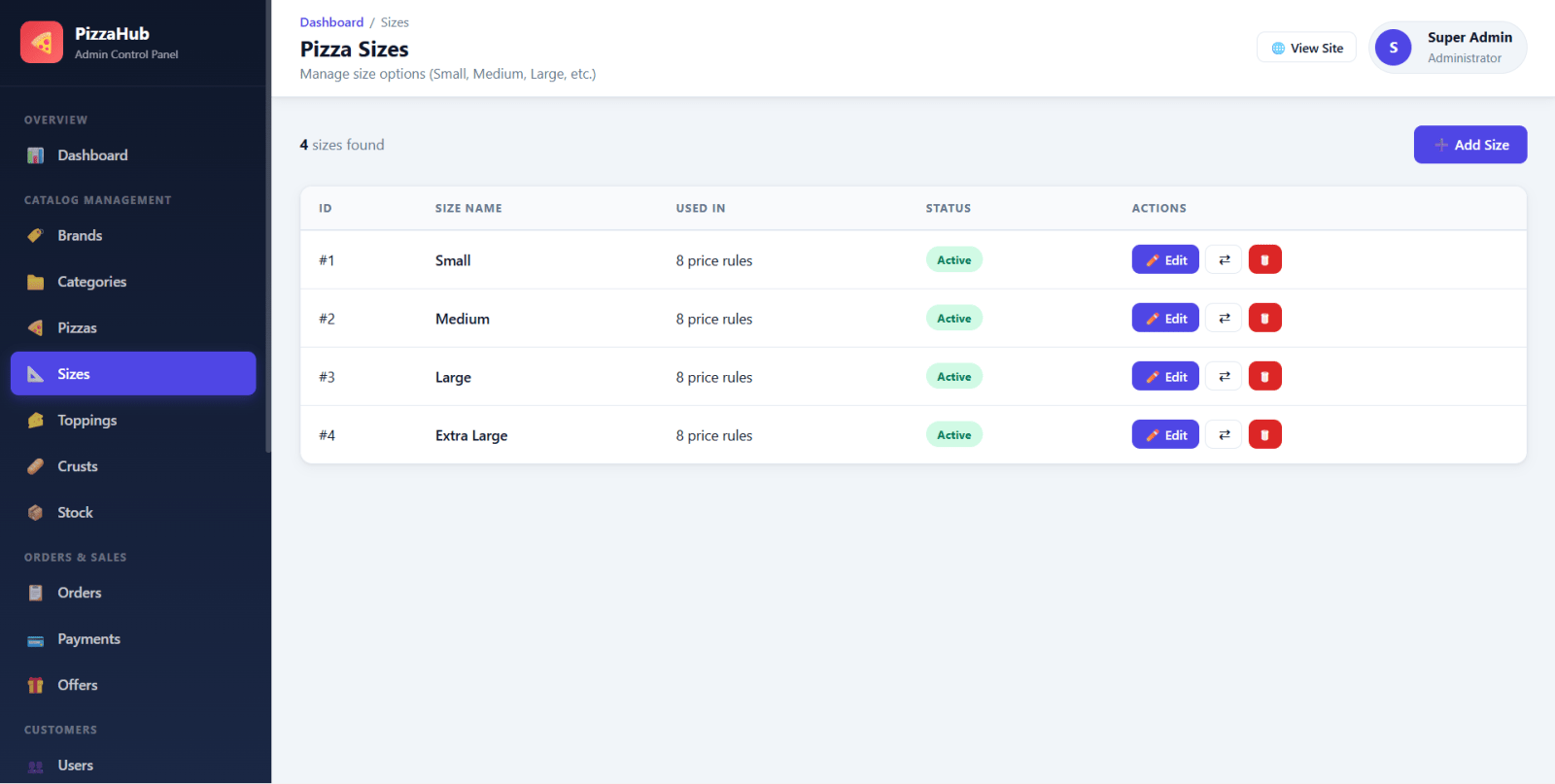Online Pizza Ordering System Final Year PHP Project zoomed preview
