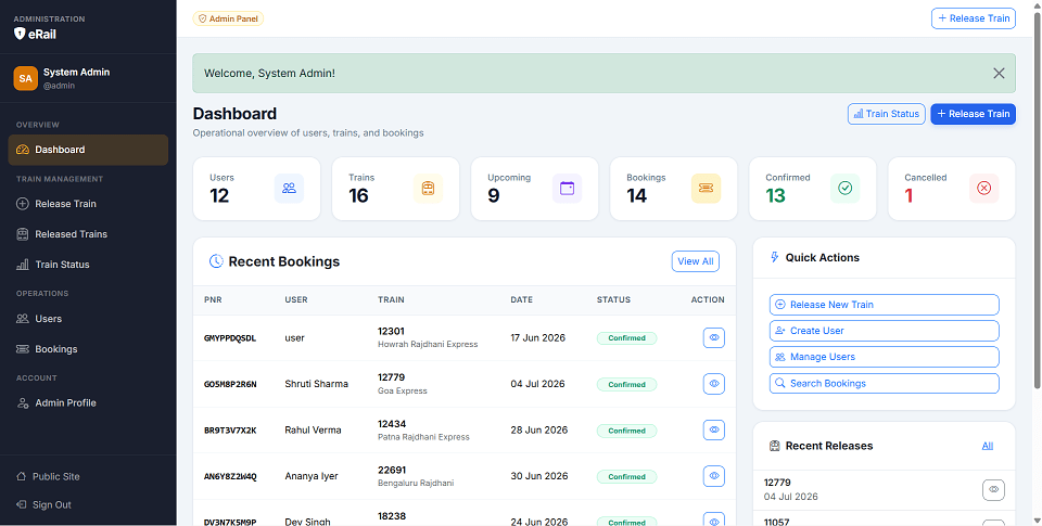 Online Railway Reservation System Final Year PHP Project preview