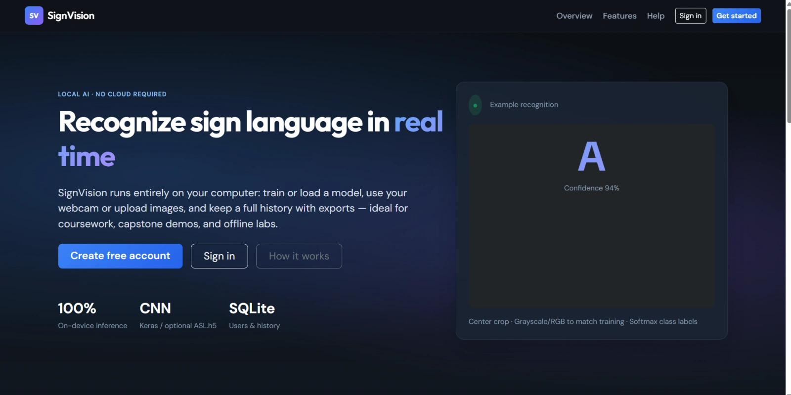 Sign Language Recognition System using Python zoomed preview