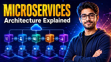 Microservices Architecture: Components, Examples &amp; Guide popular blog post thumbnail