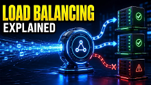 Load Balancing Explained: Types, Algorithms &amp; Examples popular blog post thumbnail