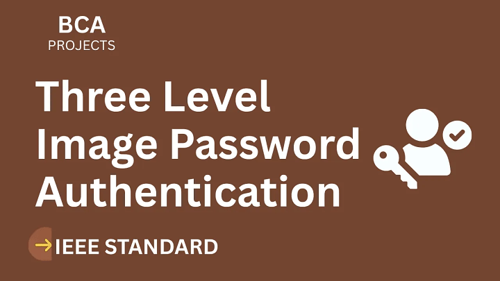 Three Level Image Password Authentication – BCA Project Report with IEEE Standard Format blog cover image