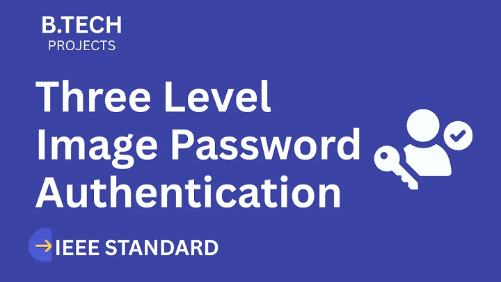 Three Level Image Password Authentication – B.Tech Project Report with IEEE Standard Format blog cover image