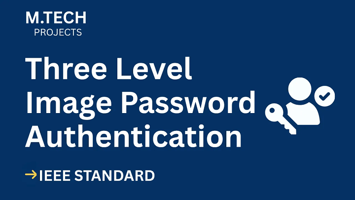 Three Level Image Password Authentication – M.Tech Project Report with IEEE Standard Format blog cover image