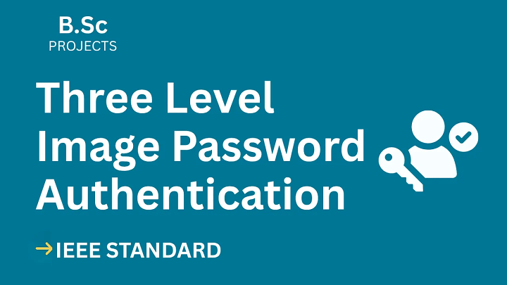 Three Level Image Password Authentication – B.Sc Project Report with IEEE Standard Format blog cover image