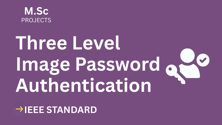 Three Level Image Password Authentication – M.Sc Project Report with IEEE Standard Format blog cover image