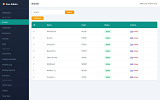 Zoo Management System Final Year PHP Project screenshot 3