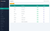 Zoo Management System Final Year PHP Project screenshot 1