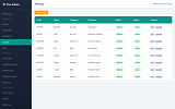 Zoo Management System Final Year PHP Project screenshot 5