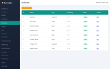 Zoo Management System Final Year PHP Project screenshot 4