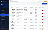 Employee Leaves Management System PHP Project screenshot 4
