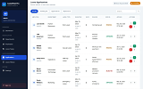 Employee Leaves Management System PHP Project screenshot 5