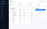 Credit Card Fraud Detection System Final Year Project screenshot 4