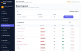 AI-Based Cybersecurity System Final Year Project screenshot 4