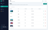 Travel Agency Booking Platform Final Year Project screenshot 2