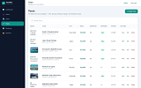 Travel Agency Booking Platform Final Year Project screenshot 4