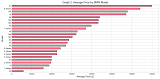 BMW Car Market Insights Data Analysis Final Year Project screenshot 2