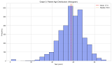 Eye Care Data Analysis Final Year Project screenshot 5