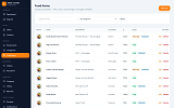 Food Delivery Management System Final Year Project screenshot 5