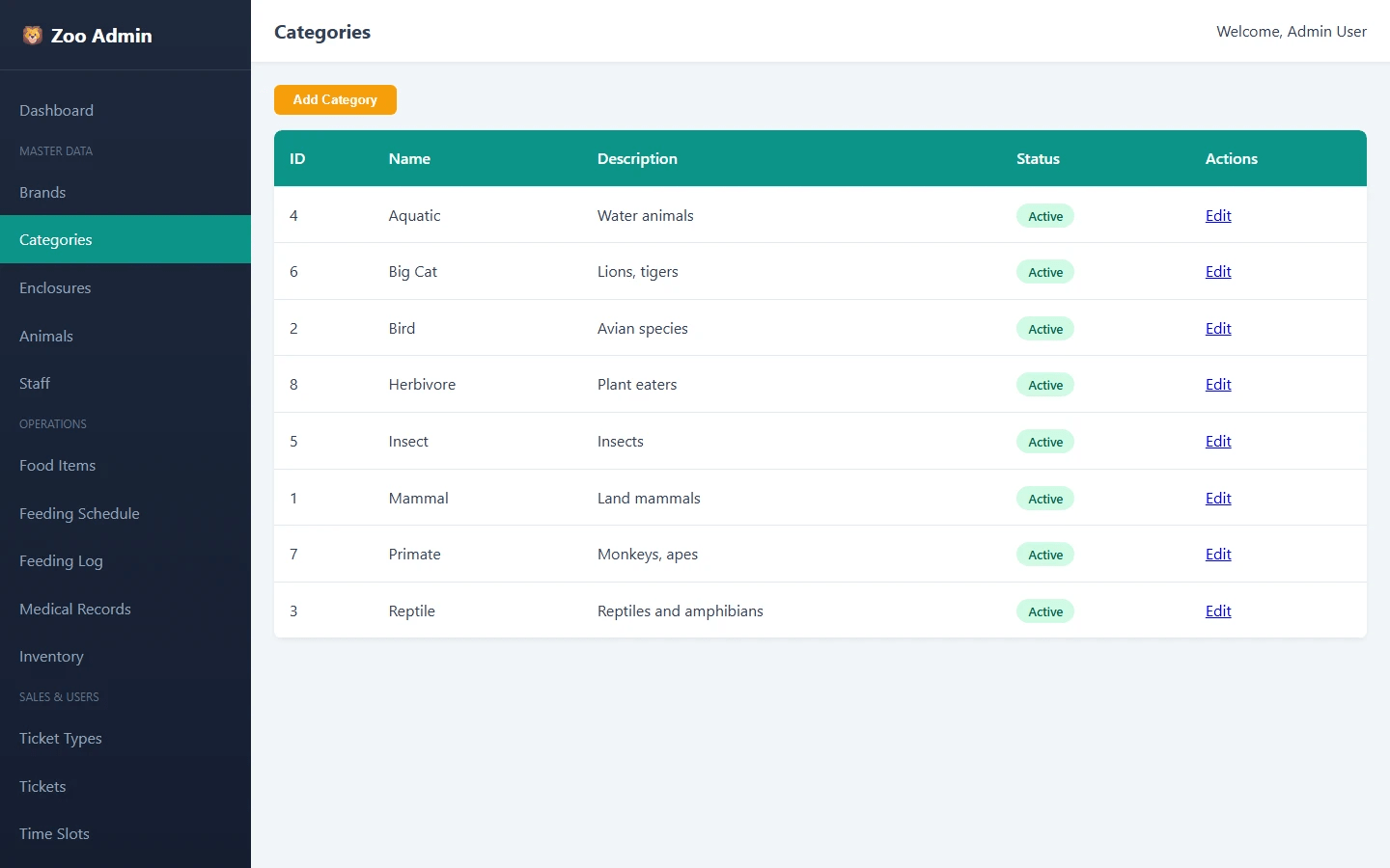 Zoo Management System Final Year PHP Project zoomed preview