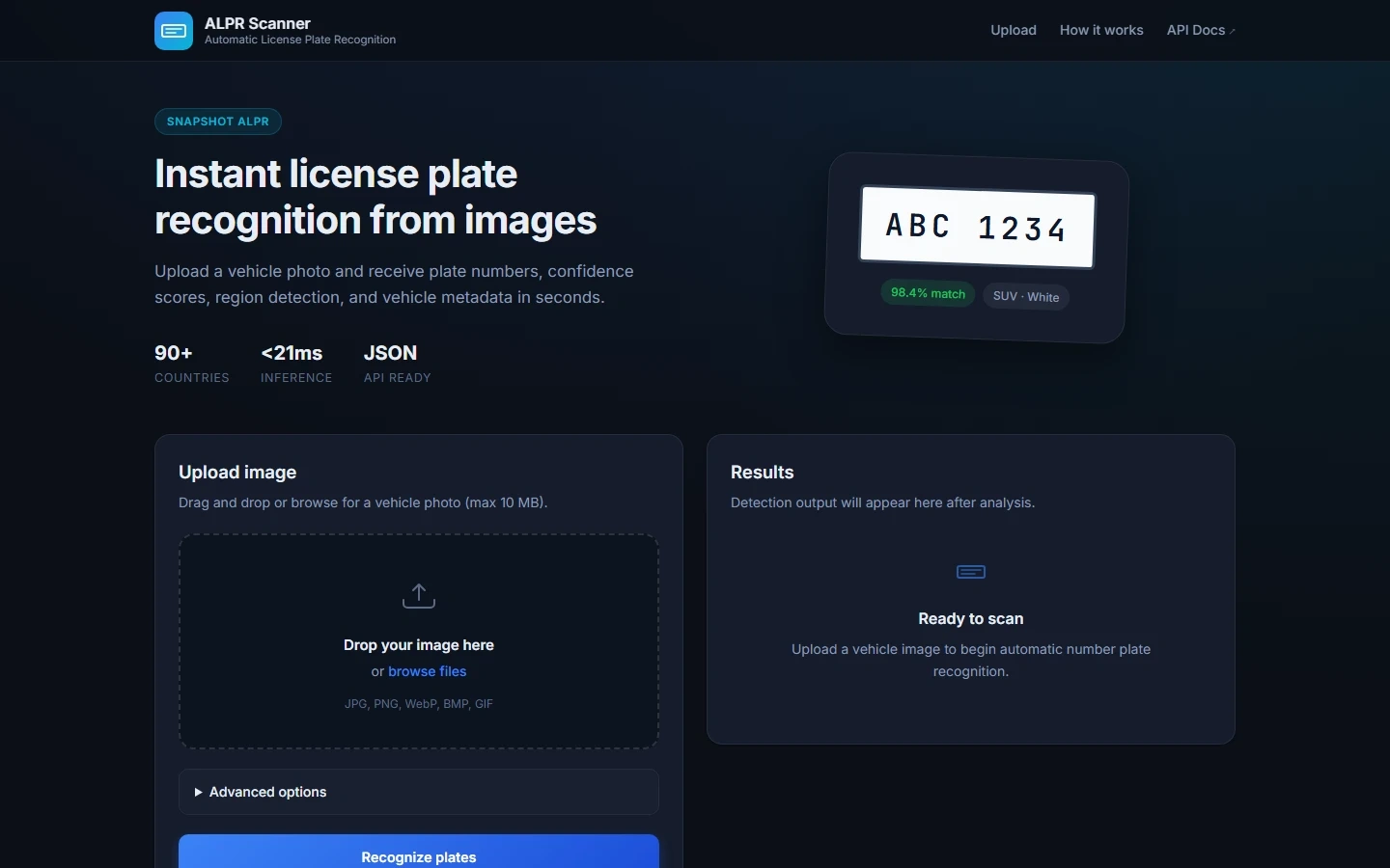 Automatic License Plate Recognition System Final Year Project zoomed preview