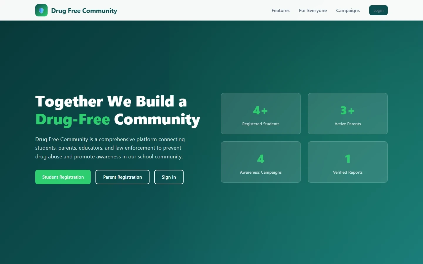 Drug Free Community Final Year Project zoomed preview