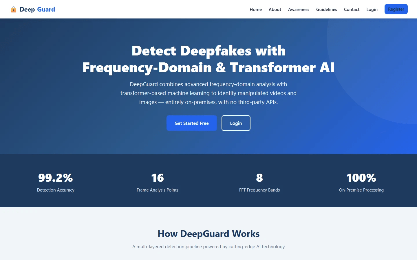 Deepfake Detection Final Year Project zoomed preview