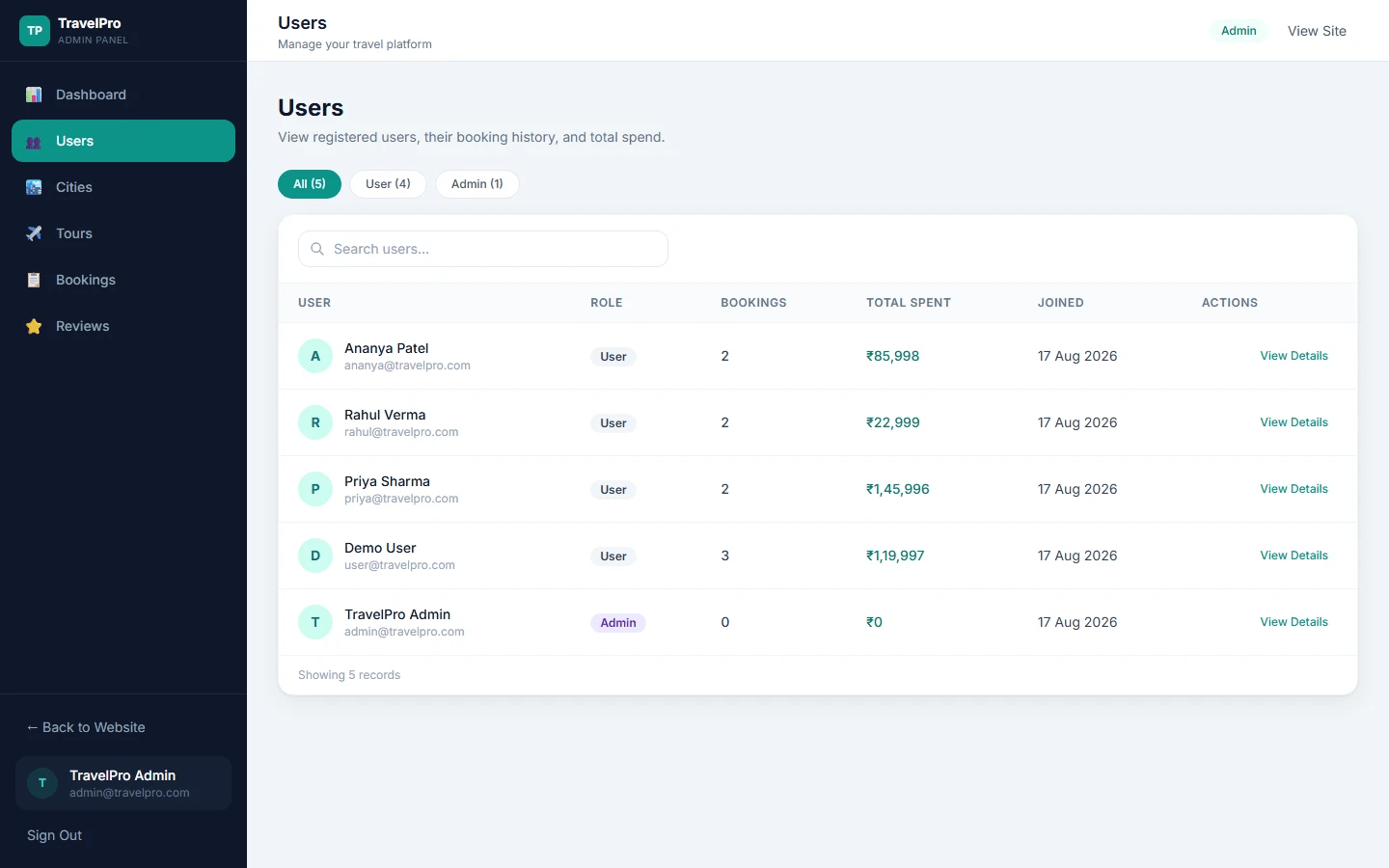 Travel Agency Booking Platform Final Year Project zoomed preview