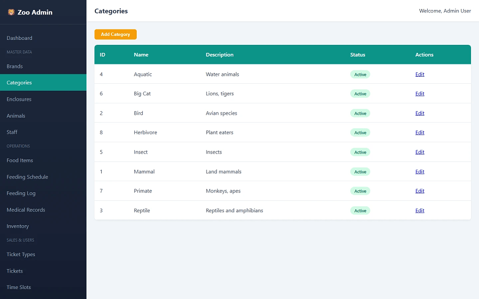 Zoo Management System Final Year PHP Project preview