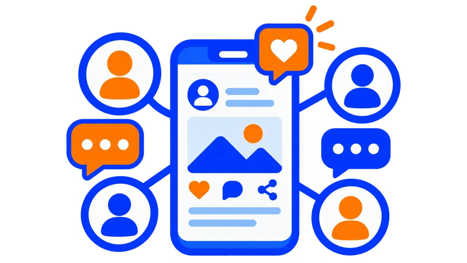 Social Networking Platform Using MERN zoomed preview