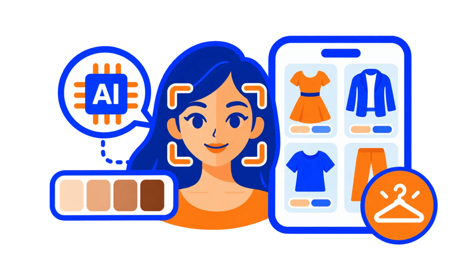 Skin Tone Based Clothing Recommendation Final Year PHP Project zoomed preview