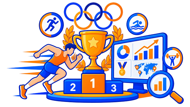 Olympic Data Analytics Project Final Year Project source code preview