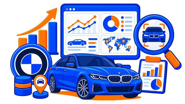 BMW Car Market Insights Data Analysis Final Year Project source code preview